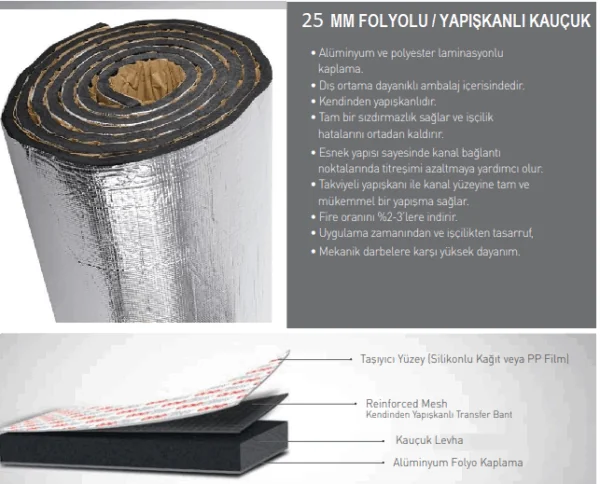 Alüminyum Folyolu Yapışkanlı Kauçuk Sünger 25 MM - Görsel 2